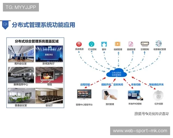 体育赛事场馆运营外包模式成熟，效率显著提升