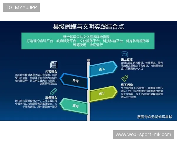 建设多源内容融合的体育新闻共享平台，建设多源内容融合的体育新闻共享平台是什么