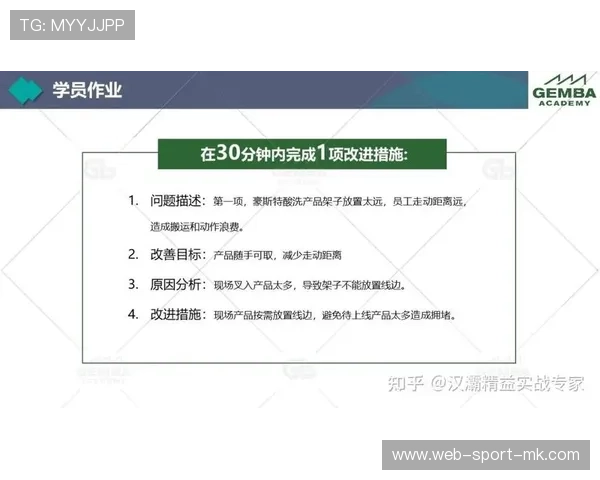 跨项目联合训练营尝试取得积极反馈,跨项目联合训练营尝试取得积极反馈的成果 跨项目联合训练营尝试取得积极反馈,跨项目联合训练营尝试取得积极反馈的成果