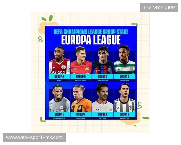 欧冠淘汰赛2026前瞻：豪门对决全解析