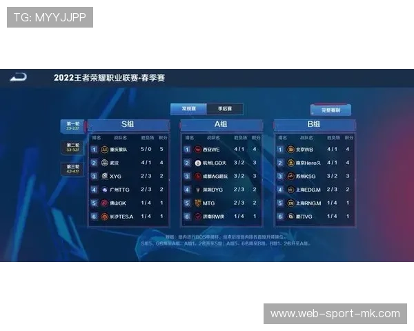 NAVI开始重新回到争冠行列 NAVI开始重新回到争冠行列